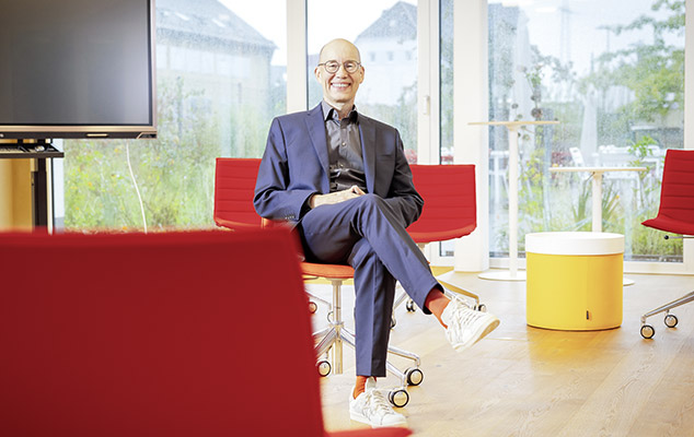 Zukunft managen